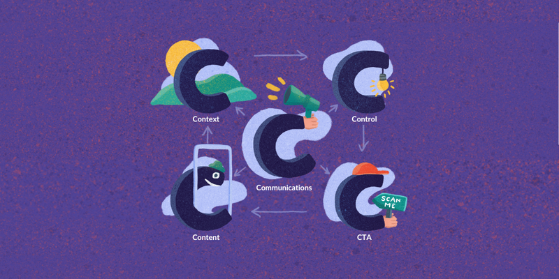 Discover the five key ingredients to ensure your AR campaigns deliver the best results, every time.